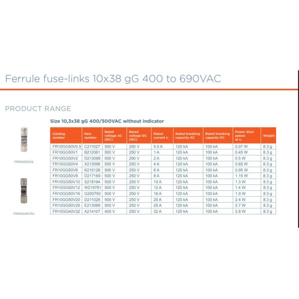 FR10GG50V1 FR10GG50V0.5 FR10GG50V2 FR10GG50V4 FR10GG50V6 FR10GG50V8 FR10GG50V10 FR10GG50V12 FR10GG50V16 FR10GG50V20 FR10GG50V25 FR10GG5