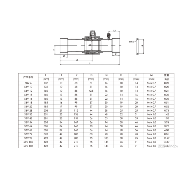 SANHUA ball valve SBV(M)-JA25YHSY-2-S USE Daiking air-conditioning