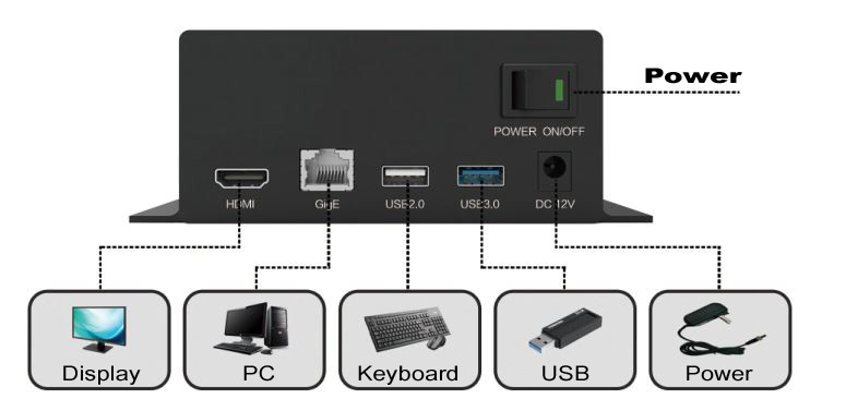 поддержка USB2.0 каналов аксессуаров 4 микроскопа цифровой фотокамеры 1080P