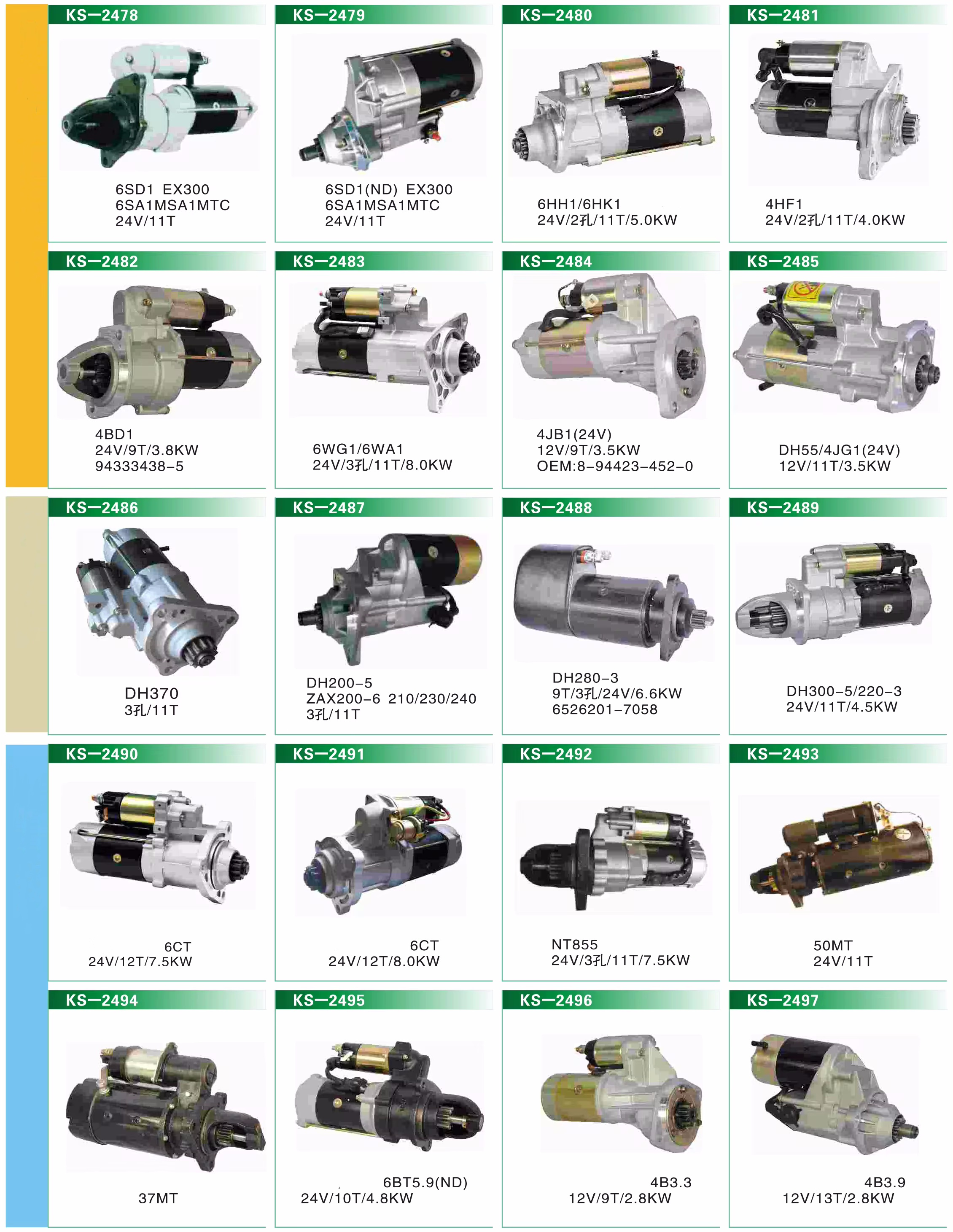 24V Starter Motor ZAX330 8980608540 Starter for ISUZU 6HK1 Engine