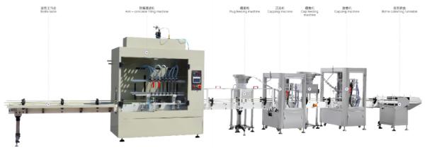 Anticorrosive Filling Packing Machine Equipment 1000ml 15bph