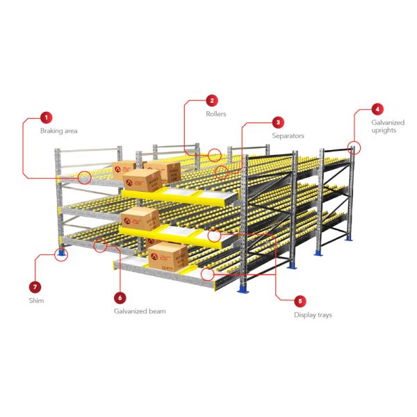 Картонные поддоны для подъемников и поддоны для подъемников и поддонов для подъемников