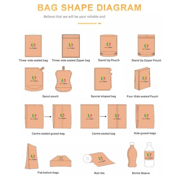 кофе пластмассы алюминиевой фольги 500g Resealable кладет частный логотип в мешки доступный