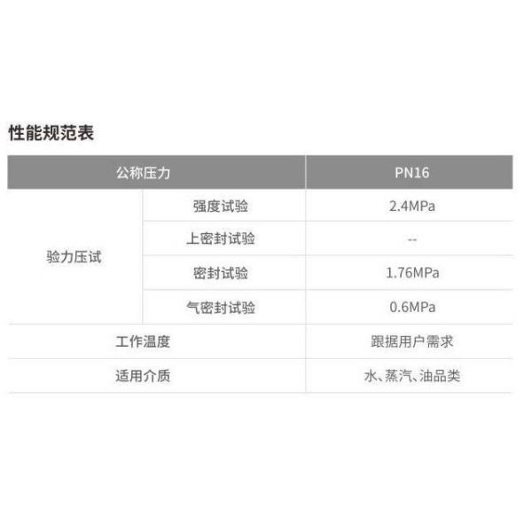 Dis Plataforma alta de acero al carbono con válvula de bola flotante con brida PN16 Material del carrete SS316