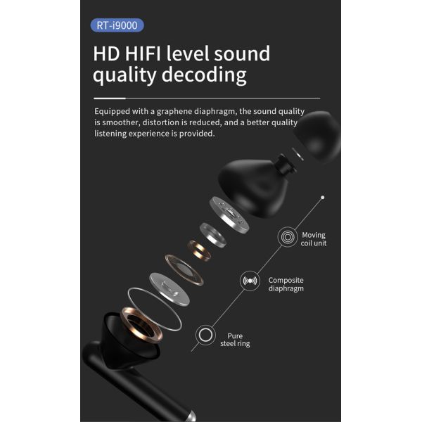 Случай i9000x TWS Earbuds Micr Bluetooth стерео басовый поручая