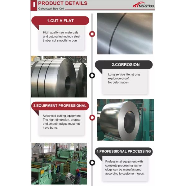 0.12-0.6mm Hot Dip Galvanized Steel Coil Roll GI For Corrugated Roofing Sheet