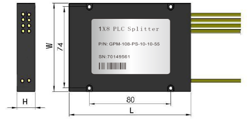 Mini Module 1×N PLC Splitter , Planar Lightwave Circuit Splitter 1×2 1×4 1×8 1×16 1×32 1×64 1×128