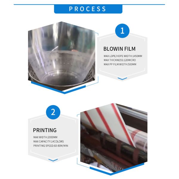 Сумки HDPE Biohazardous ненужные с печатанием Gravure подгоняют размер