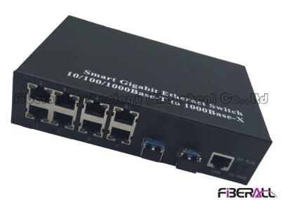 Smart 10 Port Gigabit Ethernet Switch For Ethernet Ring Network With 8 RJ45 Ports And Two SFP