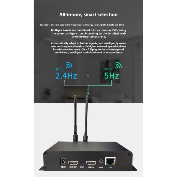 H.265 Wireless HD Video Encoder Equipped Dual Band WiFi For Outdoor Streaming