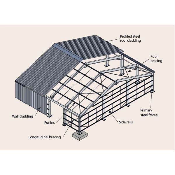 Construction de bâtiments préfabriquée légère d'entrepôt en métal 140km/H Q235 Q345 Gable Frame