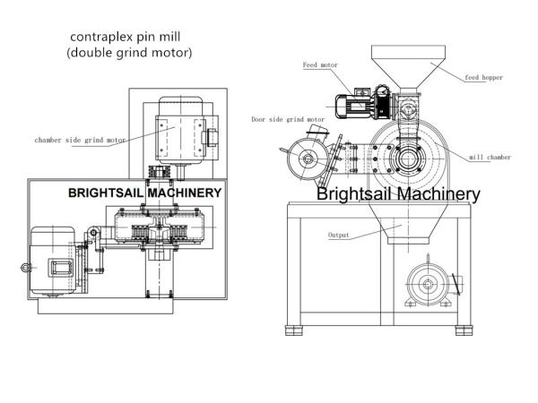 Seeds Cake Pin Mill Grinder wide chamber pin mill with Stainless Steel Seeds Cakes powder grinding machine