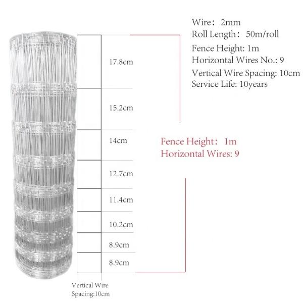 Sustainable Galvanized Iron Woven Hinge Joint Knot Farm Fencing for All Livestock Needs NATURE Pressure Treated Wood Type
