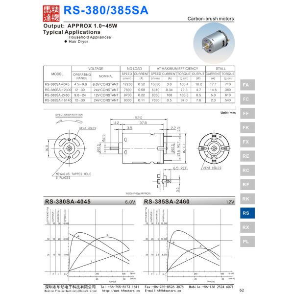 El imán fuerte 6V 12000RPM 27.7m m Coreless cepilló el motor RS-385SA