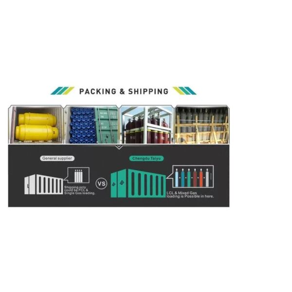 China best price Bulk Cylinder Gas  wholesale Sicl4  Silicon Tetrachloride