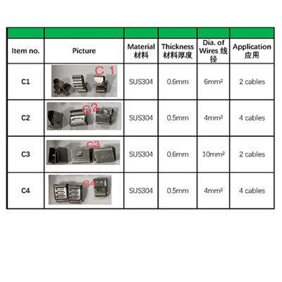 Кабельные зажимы для солнечной панели с SS304, большое количество, лучшая цена