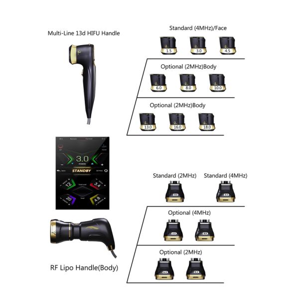 Портативный 2 в 1 13d Max Dual System Hifu Machine для антивозрастного увлажнения детей