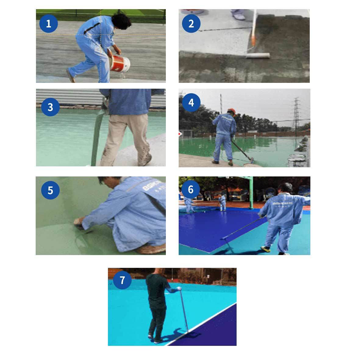 BSMC SPU Cushion Surface System Excellent Performance Best Material Protect Joints Shock Absorption Basketball Court Surface Coating