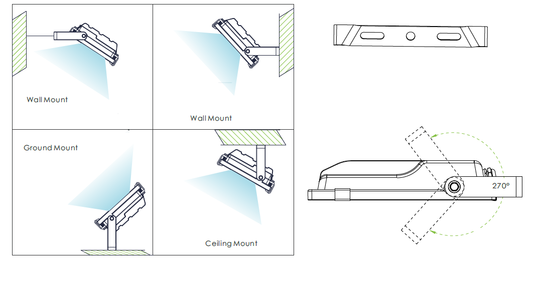 Energy Saving Slim LED Flood Light , Outdoor Waterproof LED Spotlight Lamp 10W