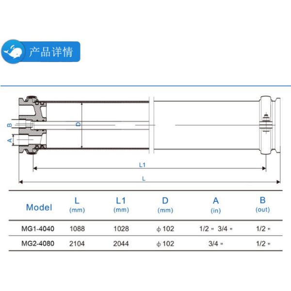 4 снабжение жилищем мембраны RO нержавеющей стали дюйма 4021 4040