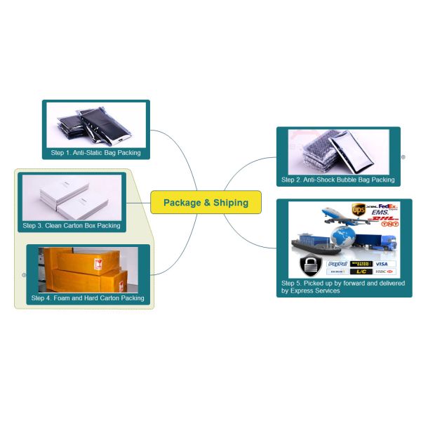 Original Tianma Industrial LCD Displays 5.6 Inch TS056KAAAD01-00 For Advertising