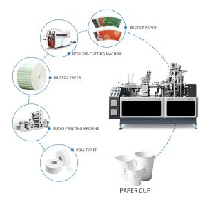 100 pièces/min 1,5-16 oz machine à faire une tasse de crème glacée