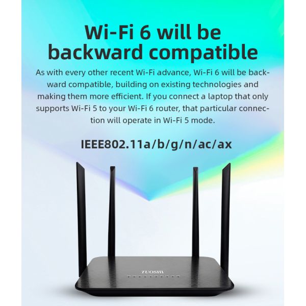 5G WiFi 6 Gigabit Router 802.11ax Dual Band Wireless Router