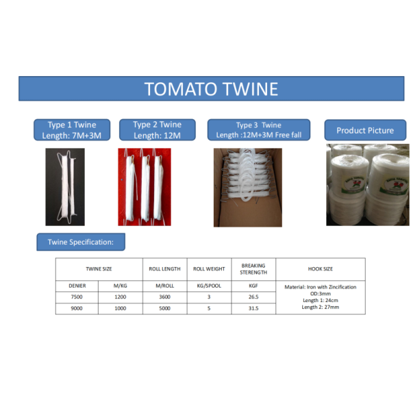 UV Stabilized Polypropylene Twine with High Breaking Strength and Customized Colors for Agricultural Use