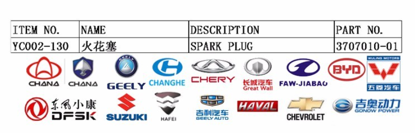 Car Spare Parts Spark Plug 0 242 229 656 For Chana 1.0l Changan s100 s200 Van Mini Truck ,FORD AUSTRALIAF