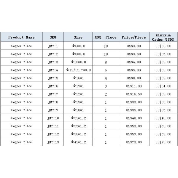 И печатает медной меди штуцеров сварного соединения встык рефрижерации тройника пневматический соединитель