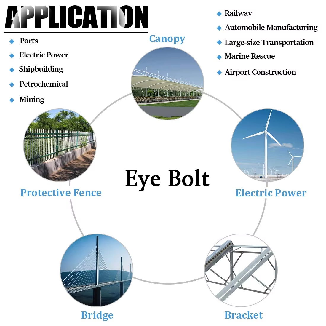 Цинковая отделка из углеродной стали DIN444 глазный болт M8 M10 M12 M20 для производительности и долговечности