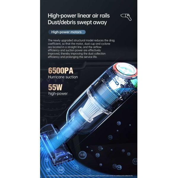 6500Pa High Power Cordless Car Vacuum Cleaner 4 in 1 Portable Handheld Vacuum
