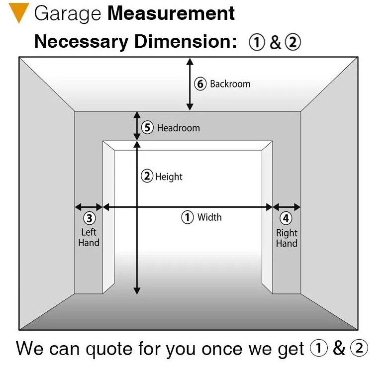 Remote Control 0.45mm Insulated Sectional Doors Inserted Panel Aluminum Garage SUS304
