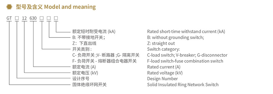 Fully Shielded Design High Voltage Switchgear Solid Insulated Ring Main Unit RMU 12kV