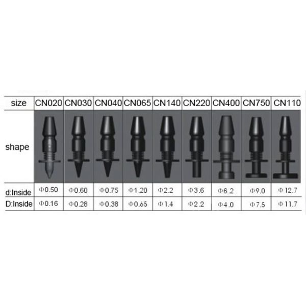 Сопло керамическое CN020 CN030 CN040 CN065 CN140 CN220 CN400 CN750 CN110 Samsung SMT