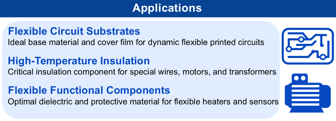 UL-certified Biaxially Oriented Polyimide Film (BOPI) 12.5–50μm