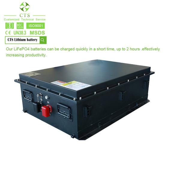 72V 200AH Lifepo4 Battery Pack Customized to Meet Your Electric Car Requirements