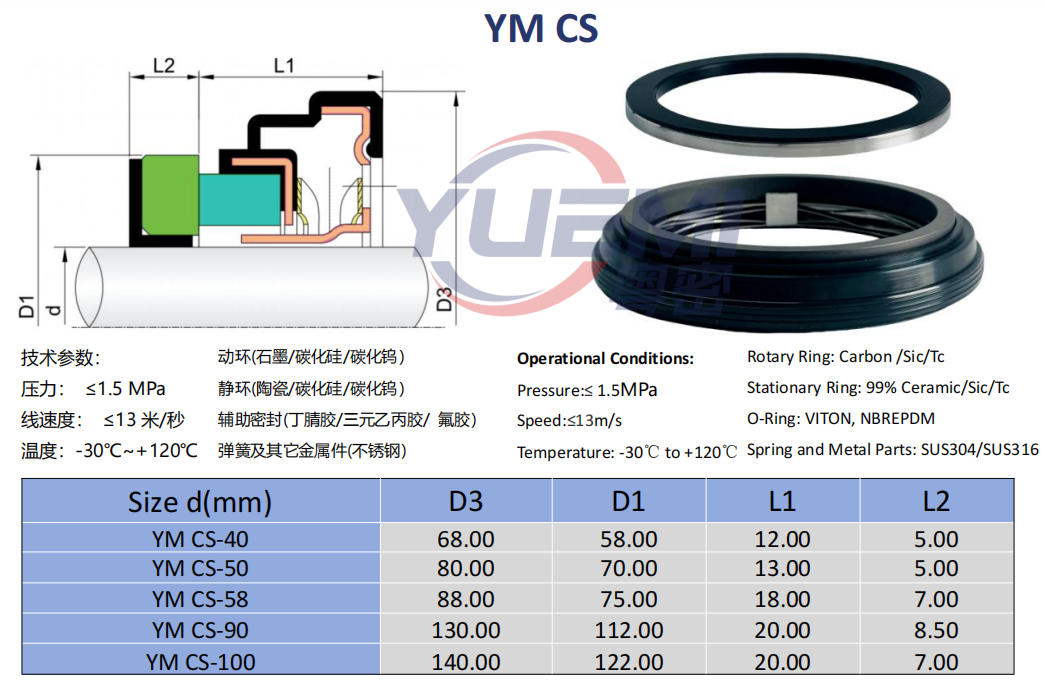 Mechanical Seal for Washing Machine Seal Customizable for Enhanced Machinery Efficiency