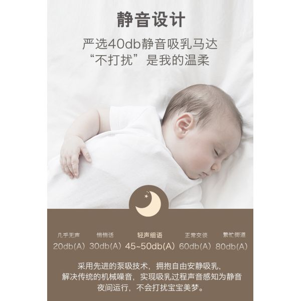 Maternal Infant Medicaid Breast Pump Postpartum Breast Care Electric Breast Pump
