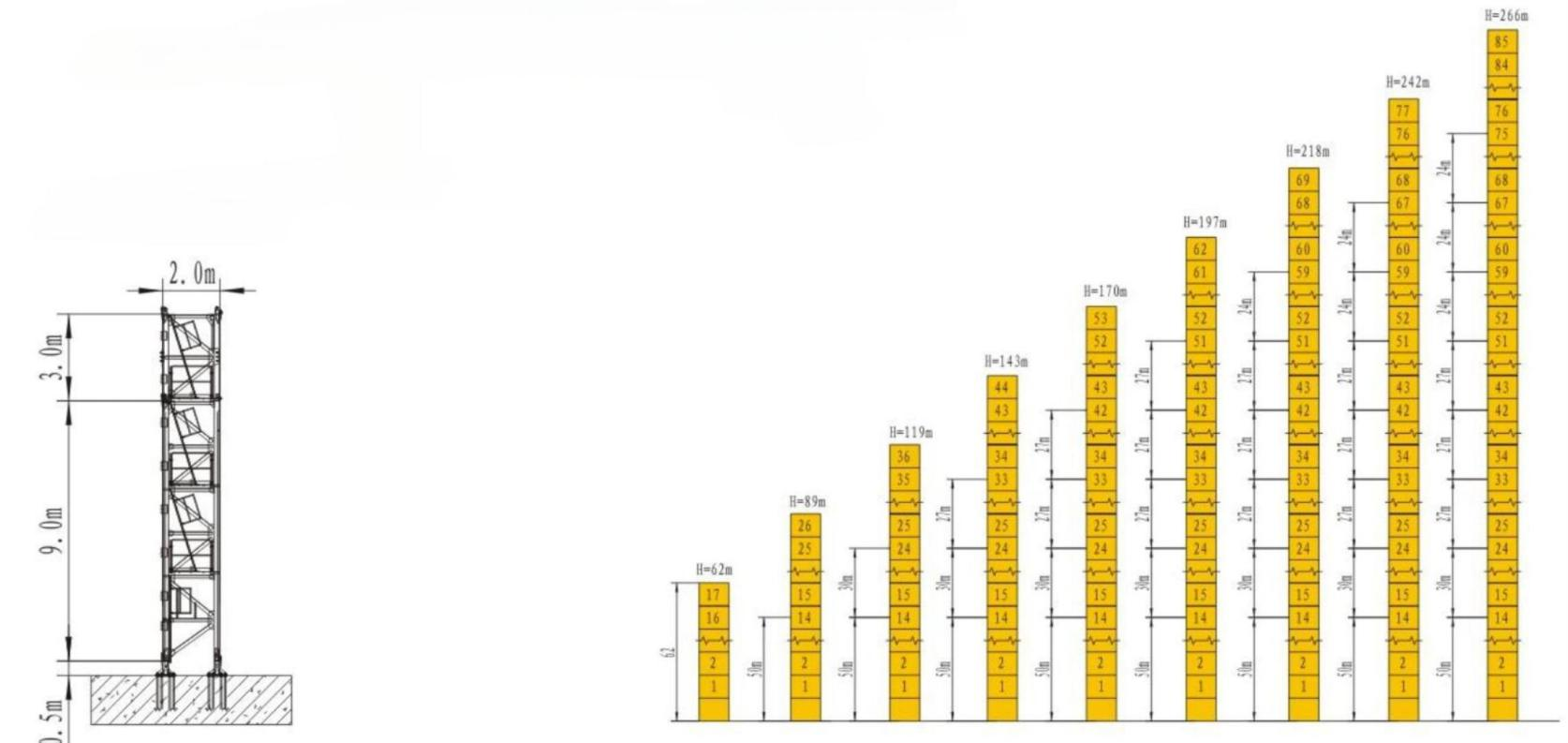 10T Tower Crane Flat Top N7017-10 Construction Crane 62m