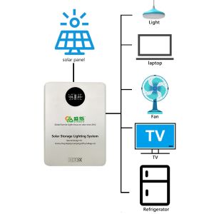 155W central elétrica de geração solar portátil dos sistemas 5V 9V 12V 220V para o painel solar da casa