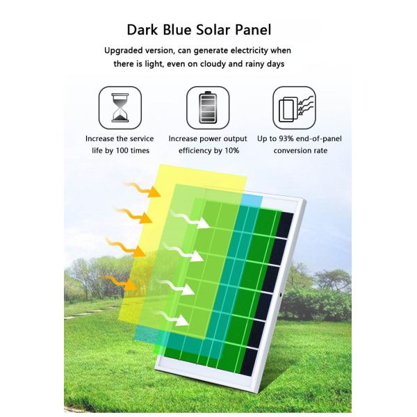 150lm/w ABS Material Waterproof USB Rechargeable LED Solar Emergency Bulb for Night Market Stall