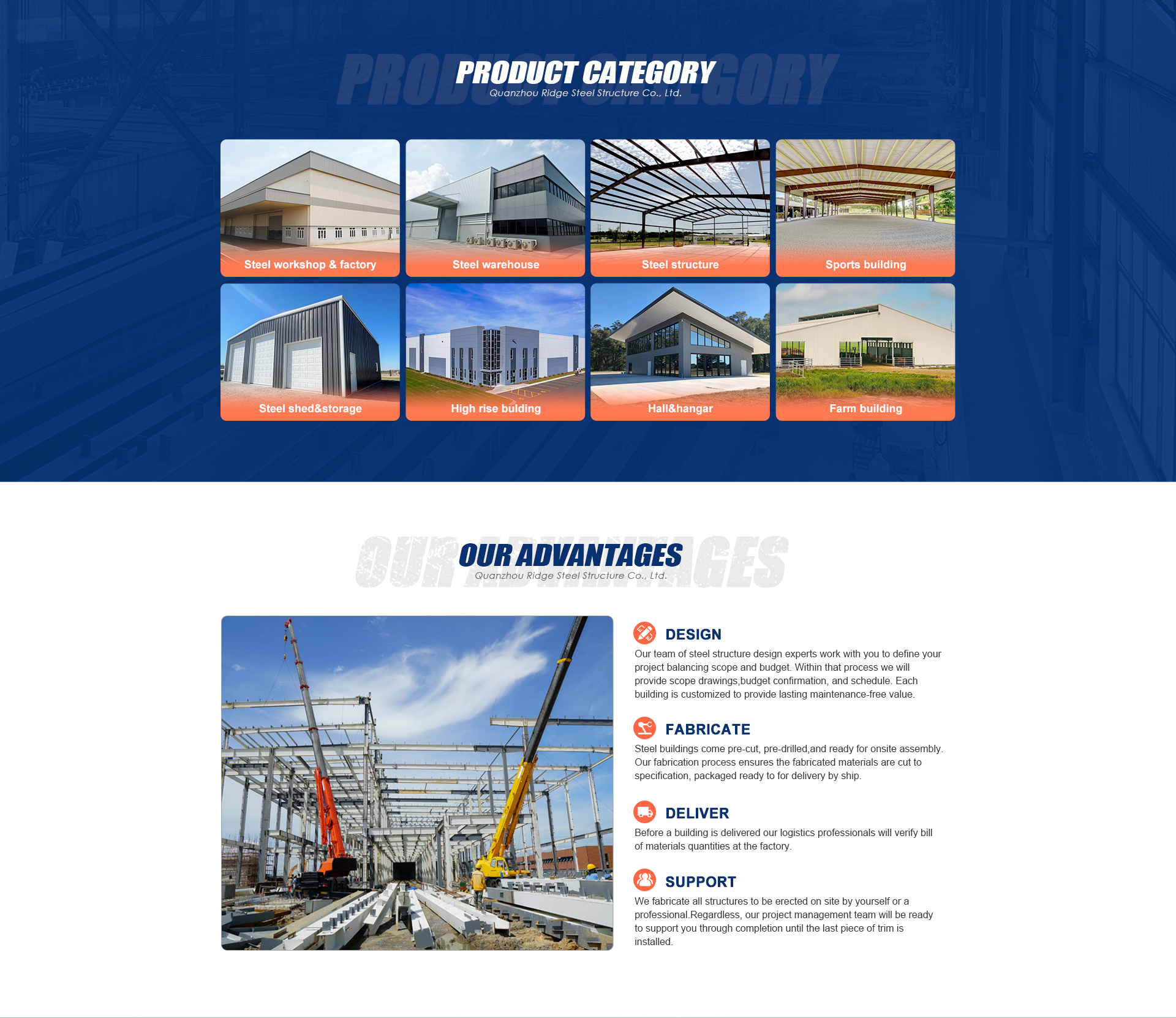 China Modern Prefab Galvanized Steel Frame Light Warehouse Structure Workshop Building Factory Shed 2-Year Warranty Construction