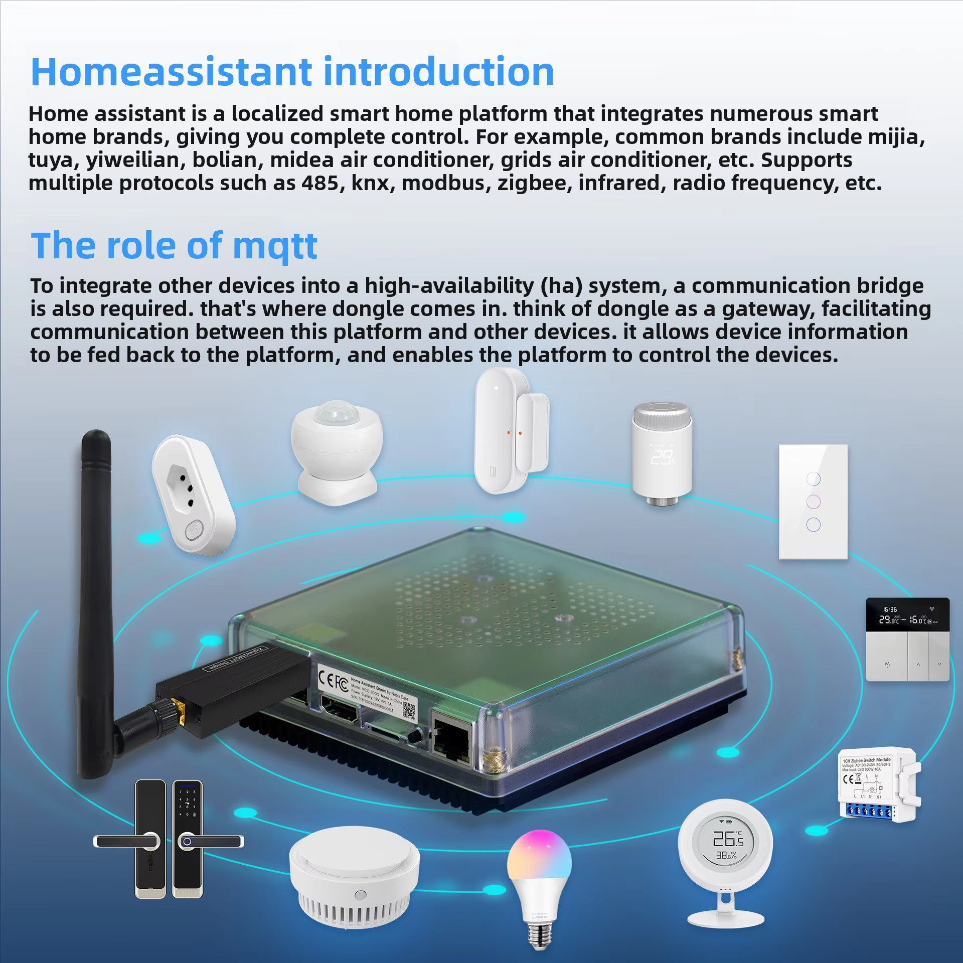 SIXWGH Zigbee 3.0 USB Dongle Plus Universal Wireless Smart Home Gateway with +20dBm Gain for Home Assistant Zigbee2MQTT, OpenHAB