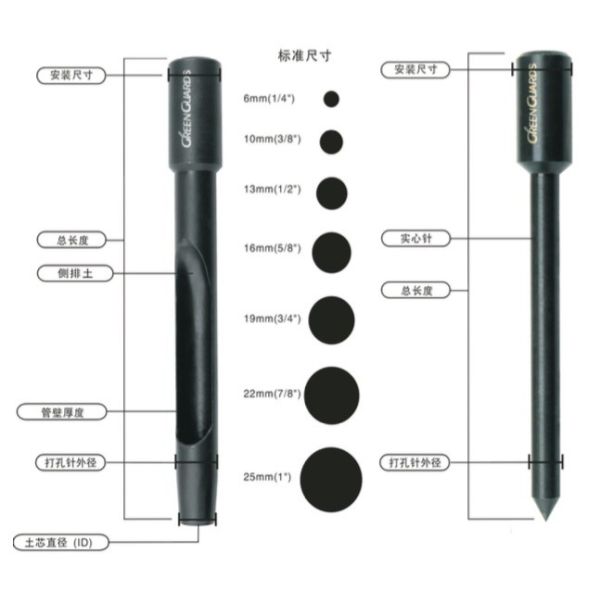 тип части ногтя 40cr косилки поля для гольфа твердой трубки иглы стандартные