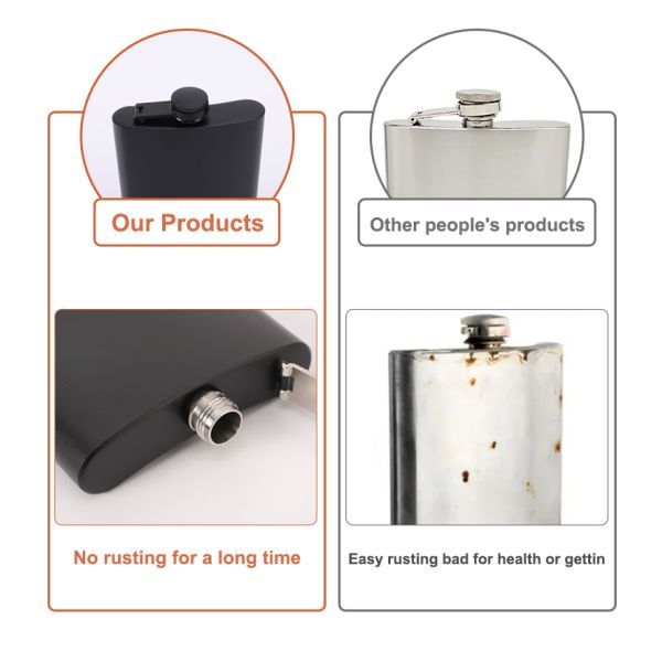 Portable Stainless Steel Camping Hip Flask Leakproof Whiskey Gift Set for Outdoor Fun