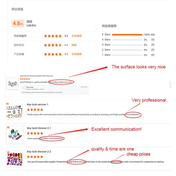 Анодирование Услуги по обработке с ЧПУ Полимер вольфрама Акриловая резьба по дереву Услуги по обработке