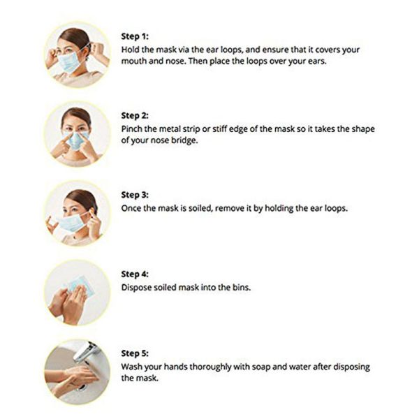Non Woven Dispsoable Face Mask