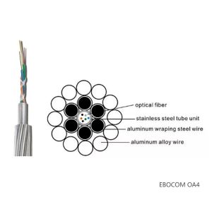 48 ядра OPGW кабеля из оптических волокон самоподдерживающийся воздушный композитный воздушный наземный провод