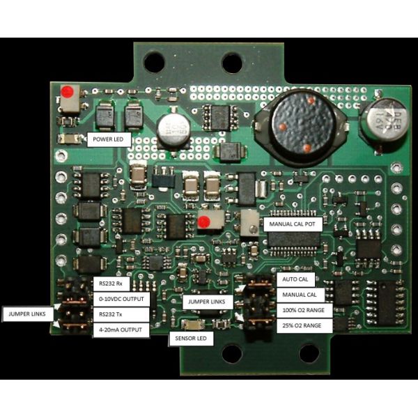 oxygen measurement device MICROCHIP OXY-FLEX-0-H with externally triggered calibration and output stabilization